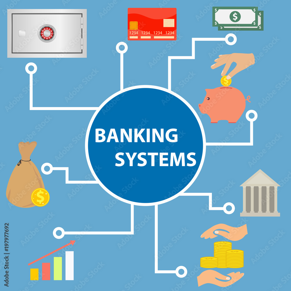 Banking system, the concept of the bank.