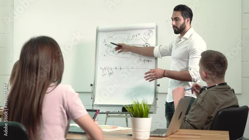 Team of office workers dealing with stratergy development, bearded man in pristine white shirt clearing up drawing on flip chart board