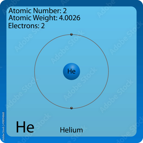 Helium Atom