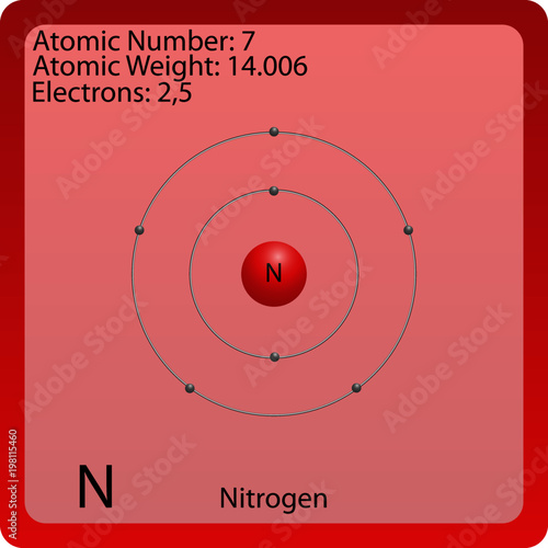 Nitrogen Atom