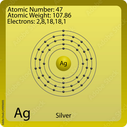 Silver Atom