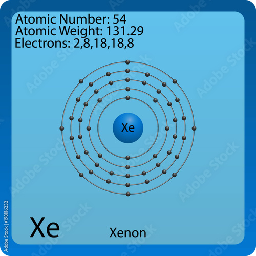 Xenon Atom