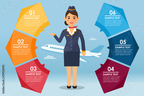 Stewardess infografic