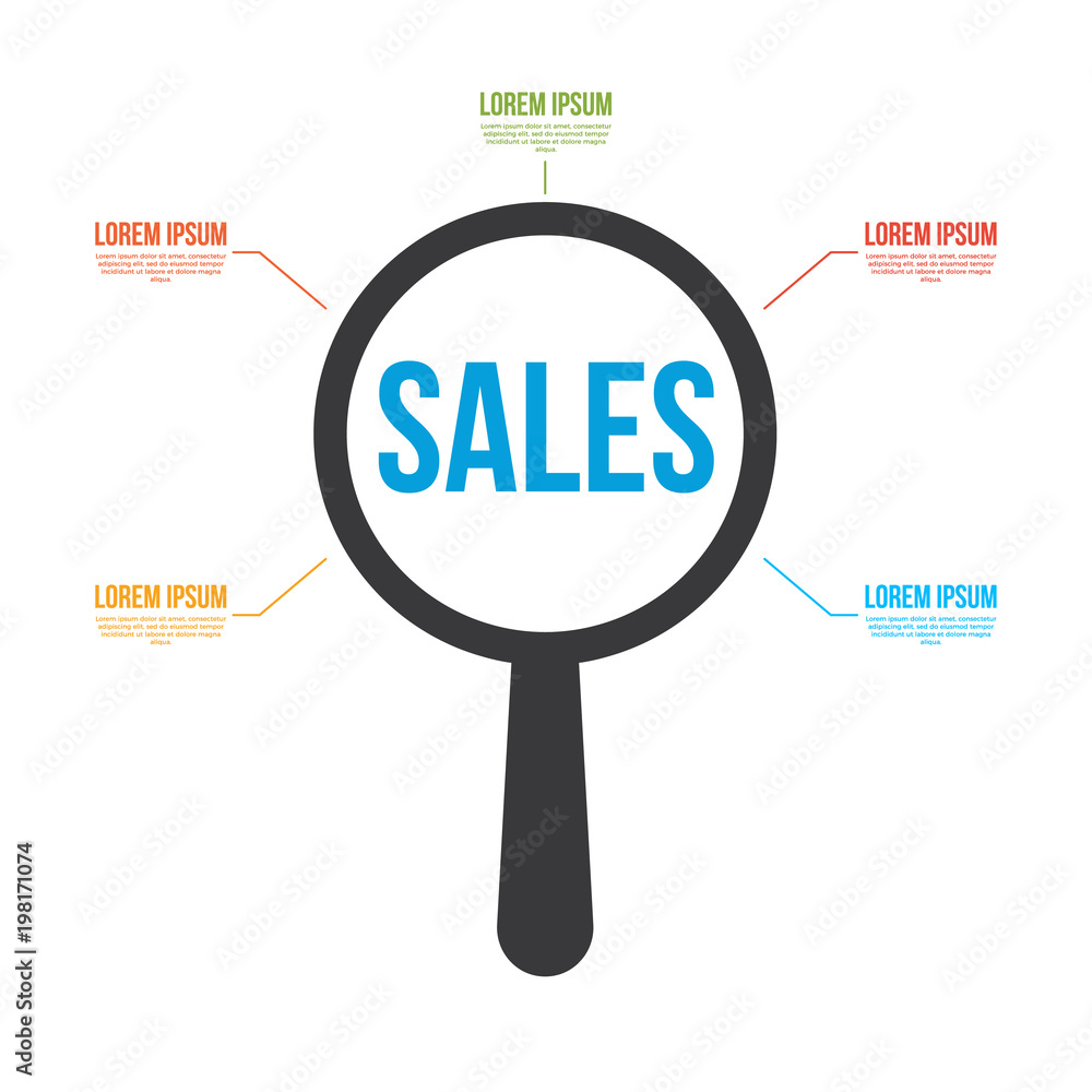 Sales Word Magnifying Glass Sales Word Magnifying Glass