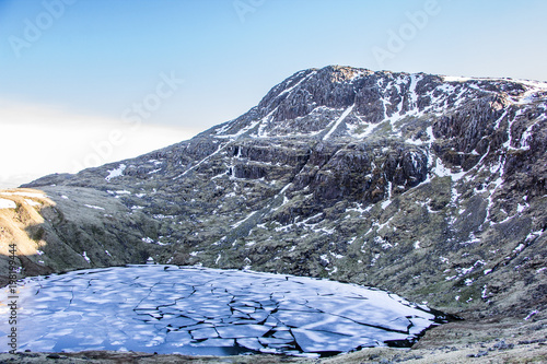 Frozen Angle Tarn