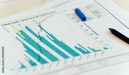 Time Risk Analysis Report