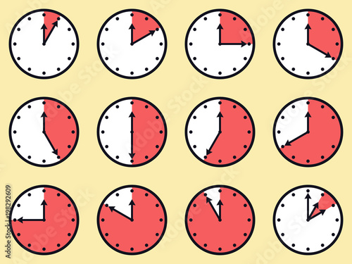 clock showing the time interval in increments of 5 minutes
