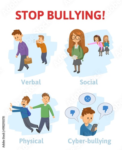 Stop bullying in the school. 4 types of bullying: verbal, social, physical, cyberbullying. Cartoon vector illustration, isolated on white background.