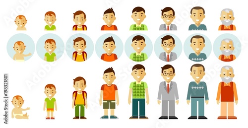 Set of people generations at different ages. Man aging - baby, child, teenager, young, adult, old. Full length and avatars. Vector illustration in flat style isolated on white background.