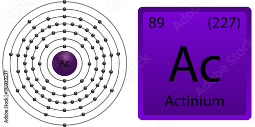 Actinium Atom Shell