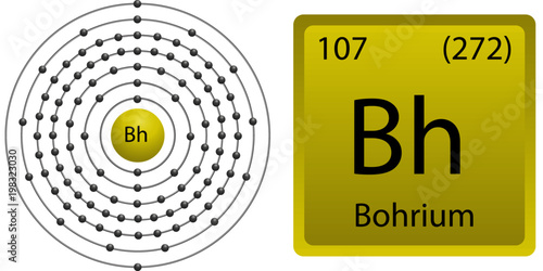 Bohrium Atom Shell