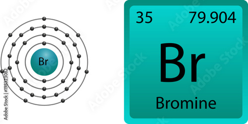Bromine Atom Shell