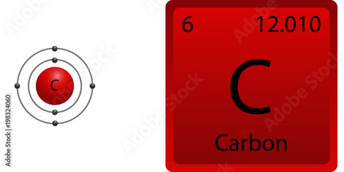 Carbon Atom Shell
