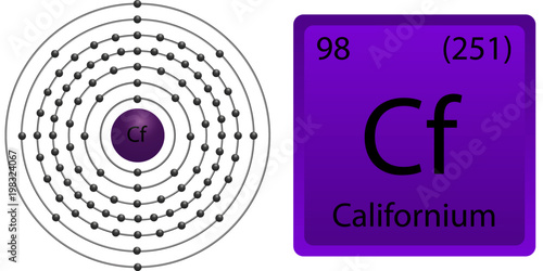 Califorium Atom Shell