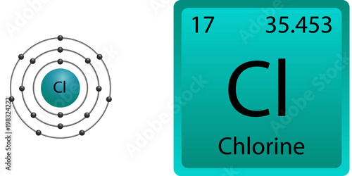 Chlorine Atom Shell