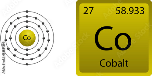 Cobalt Atom Shell