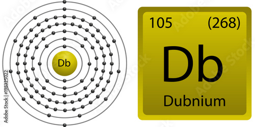 Dubnium Atom Shell