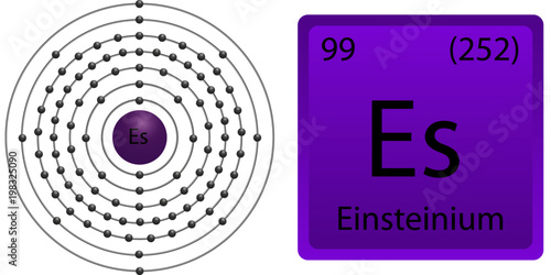 Einsteinium Atom Shell
