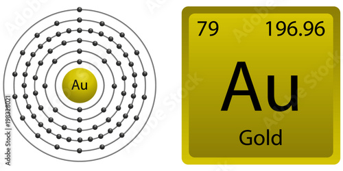 Gold Atom Shell
