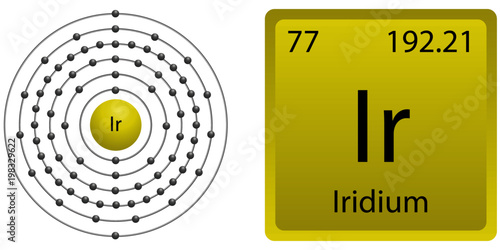 Iridium Atom Shell