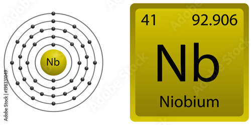 Niobium Atom Shell