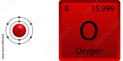 Oxygen Atom Shell