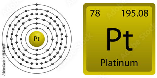Platinum Atom Shell