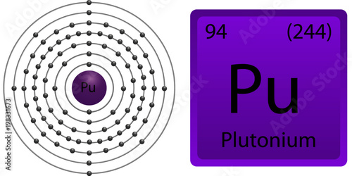 Plutonium Atom Shell