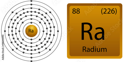 Radium Atom Shell