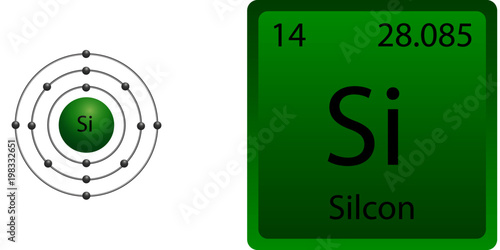 Silcon Atom Shell
