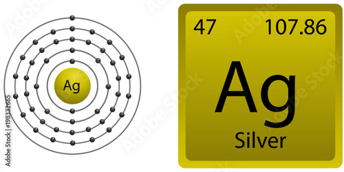 Silver Atom Shell