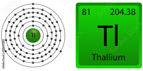 Valokuva Thallium Atom Shell