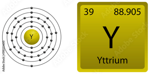 Yttrium Atom Shell