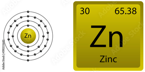 Zinc Atom Shell