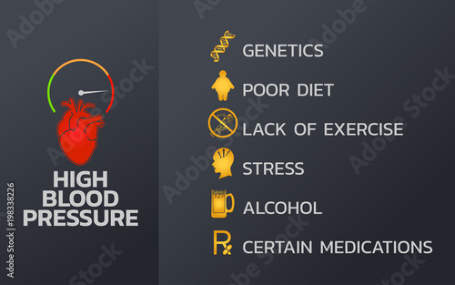 High blood pressure Infographics design template, icon vector illustration