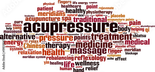 Acupressure word cloud