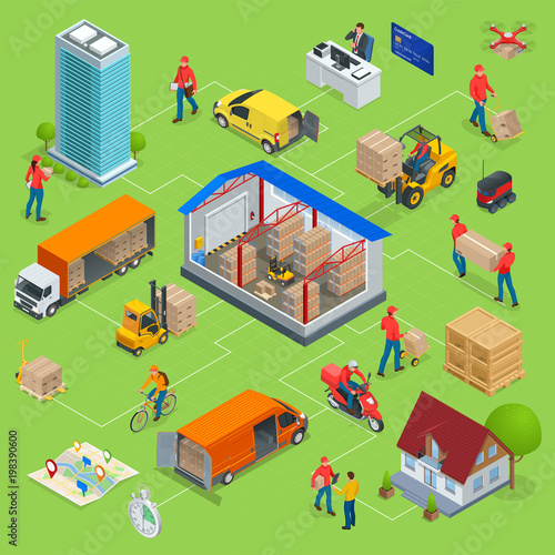Isometric Logistics and Delivery Infographics. Delivery home and office. Warehouse, truck, forklift, courier, drone and delivery man.
