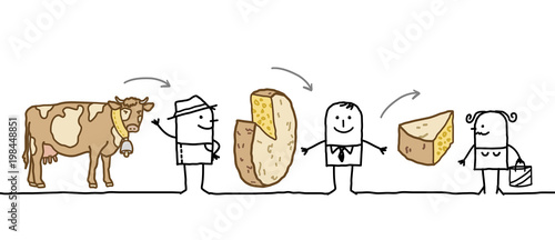 Cartoon Characters - Cheese Production Chain