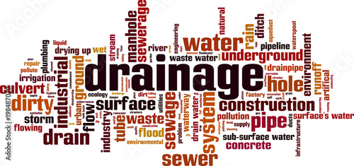 Drainage word cloud