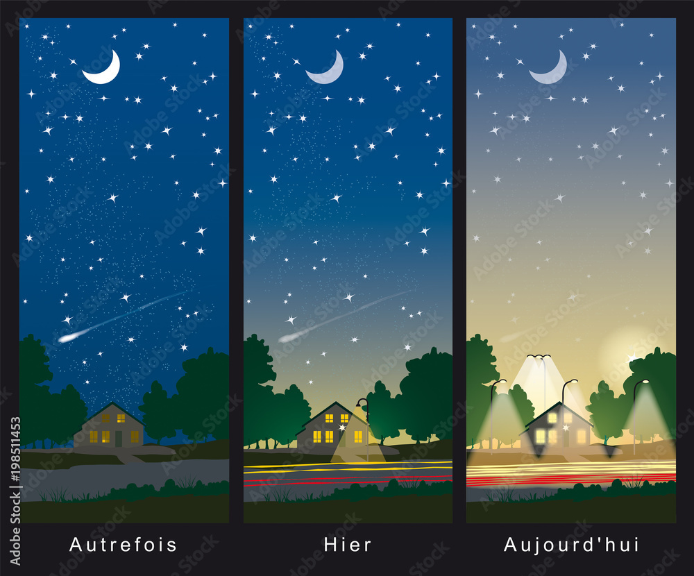 Pollution lumineuse - Au fil du temps Pollution lumineuse - Au fil du temps