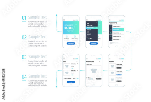 Infographics. Mobile application interface. Ux ui kit with text and numbers. Interface design for e-commerce.