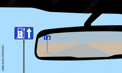 Electric cars are the future, represented by showing electric vehicle charging station sign outside windshield/windscreen as future and gasoline/petrol sign in rear view mirror as past