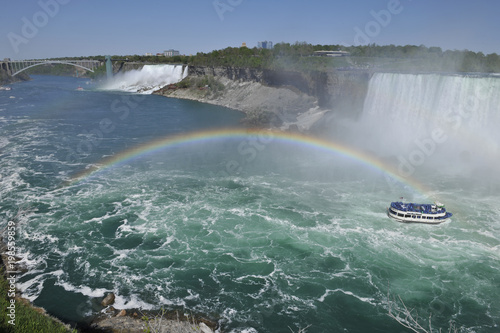Niagara Falls in Summer