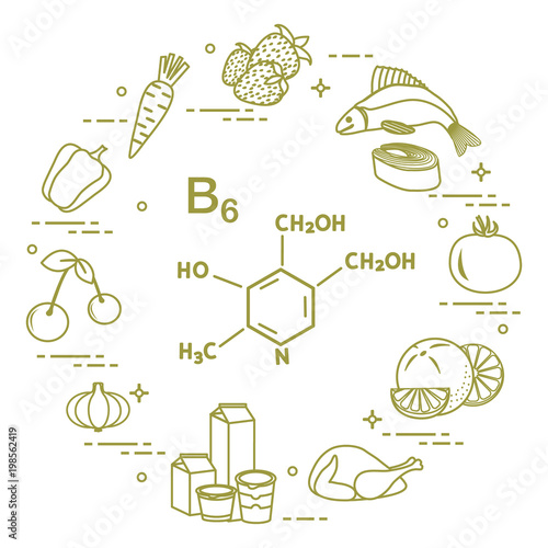 Foods rich in vitamin B6.