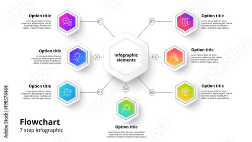 Business process chart infographics with 7 step segments. Circular corporate timeline infograph elements. Company presentation slide template. Modern vector info graphic layout design.