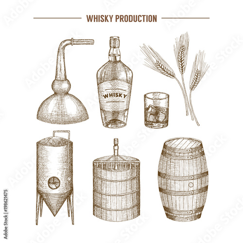 Whisky production.