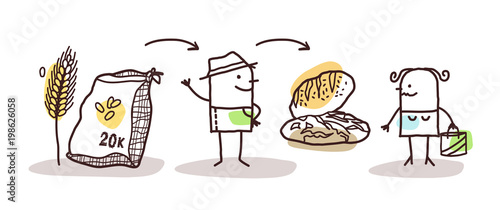 Cartoon Farmer Bread Production and Direct Consumer