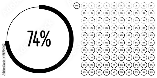 Set of circle percentage diagrams from 0 to 100 ready-to-use for web design, user interface (UI) or infographic - indicator with black