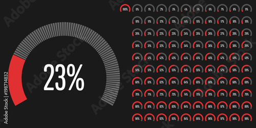 Set of circular sector percentage diagrams from 0 to 100 ready-to-use for web design, user interface (UI) or infographic - indicator with red