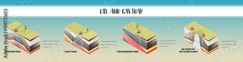 Oil and gas traps illustration photo